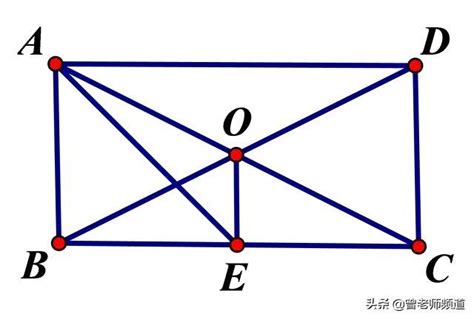 正方形是菱形的一種嗎 經絡刷功效